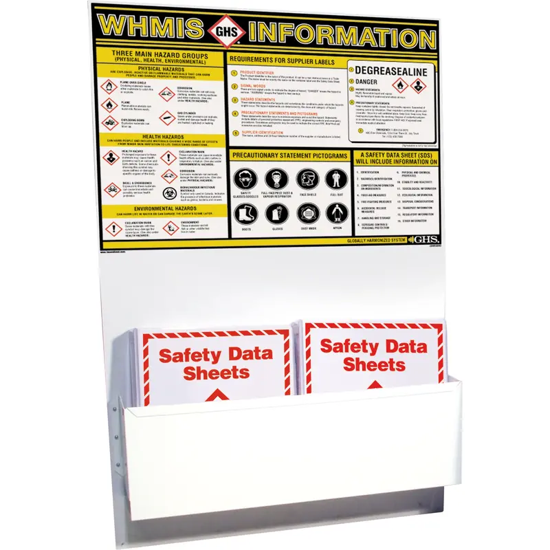 Ghs Information Stations, English, Binders Included 1