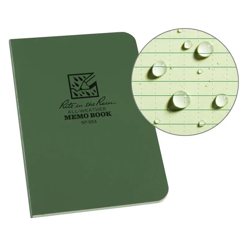 Memo Book, Soft Cover, Green, 112 Pages, 3-1/2" W X 5" L 1