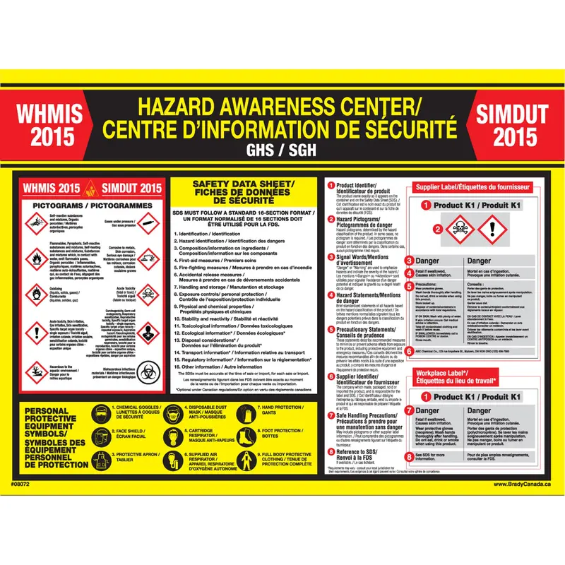 Whimis Regulations Poster 1