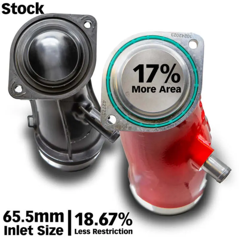 Banks Power Monster-Ram Turbo Inlet Elbow – Red Anodized, Designed For 2017–2024 Chevy/Gmc L5P Duramax 6.6L Trucks 2