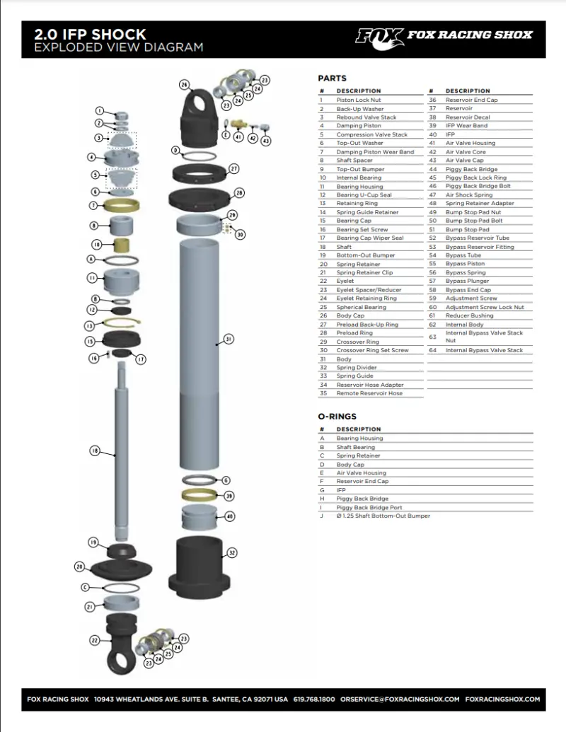 Fox Crossover Ring – 2.375″ Od, 0.375″ Thickness, 1.834″ Bore, Zinc-Plated 1