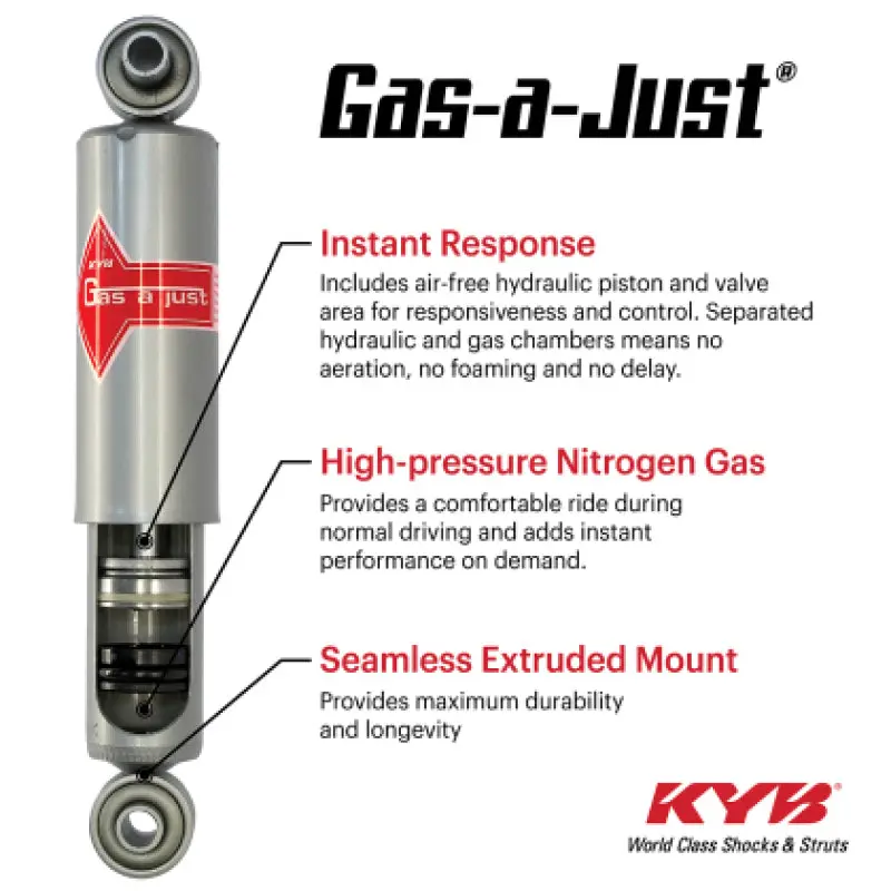 Kyb Gas-A-Just Adjustable Rear Shock For 2019–2021 Chevrolet Silverado & Gmc Sierra 1500 With Z85 Package 1